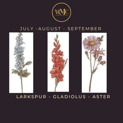 Personalized Birth Month Flower Phone Stand,  Phone Stand Sublimation, Phone Stand Sublimation Charging Station, Home made